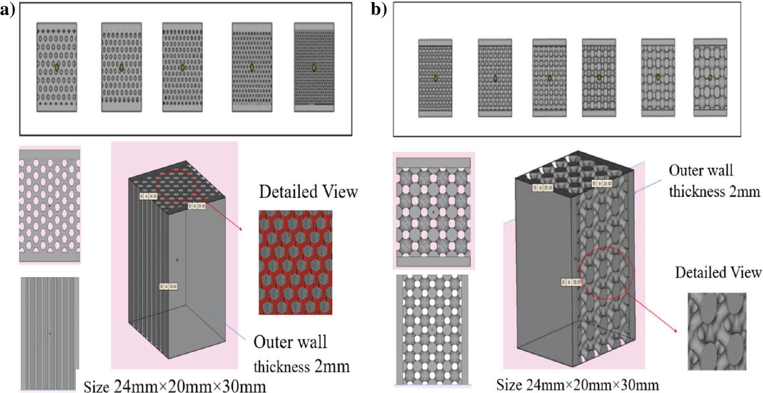 Micro-lattice structure design: (a) honeycomb and (b) gyroid