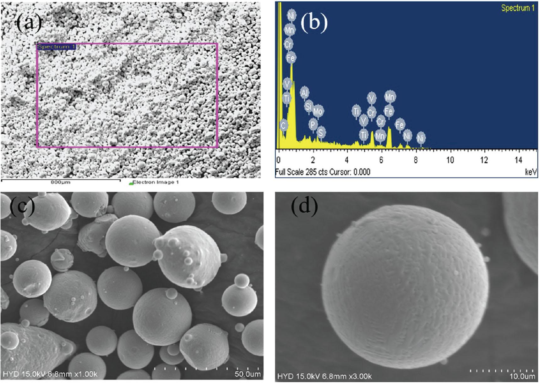 LPBF A286 powder: (a) EDS analysis, (b) elemental distribution and (c, d) SEM images of A286 powder