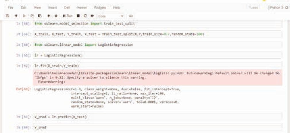 Logistic Regression on Python