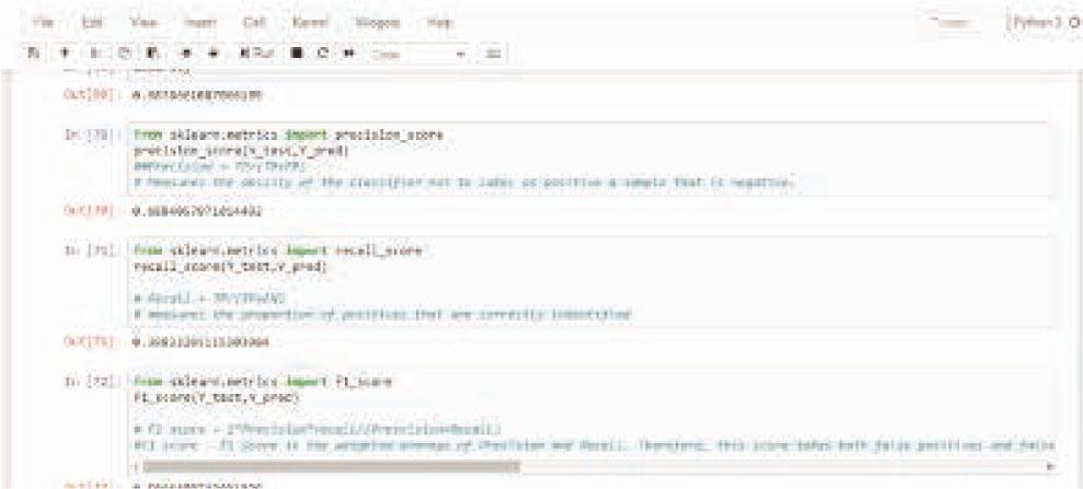 Confusion matrix–accuracy on Python