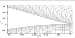 Mesh around the rear part of the airfoil.