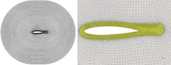 Acoustic FE mesh: domain (left) and close up to the airfoil (right).
Sources are calculated in the yellow zone and acoustic waves are propagated in the entire domain.