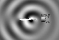 Acoustic pressure field around the airfoil (in Pascals) for the baseline case at the frequency of 1,600 Hz (i.e. the peak tone frequency). The origin of acoustic waves at the trailing edge is clearly visible, as is the directivity of emitted noise.