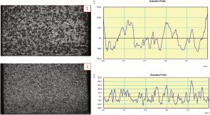 The surfaces obtained through experiments carried out in conditions represented by points (1) and (2) in Fig. 15.