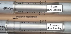 The AA 6060 material after flow forming