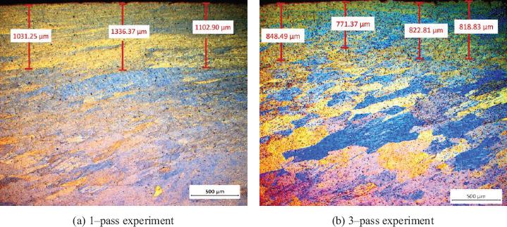 The microstructure of the specimen after flow forming: (a) 1-pass experiment, (b) 3-pass experiment