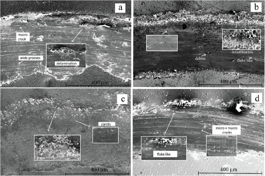 Worn surface morphology: (a) 0 g/l saccharin, (b) 0.5 g/l saccharin, (c) 1 g/l saccharin, (d) 2 g/l saccharin