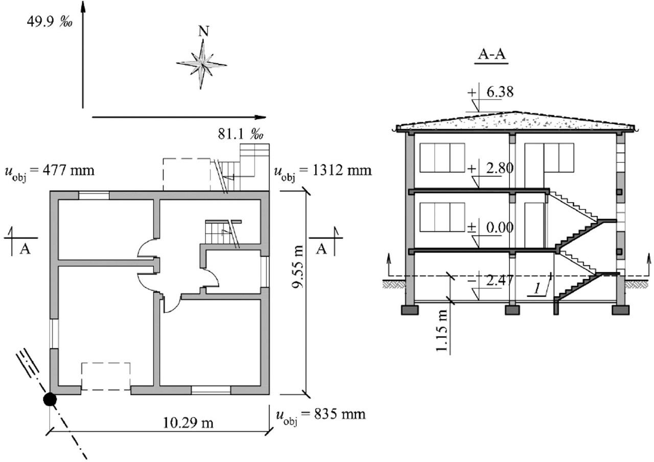 Two-storey building, 1 – the level of building tearing