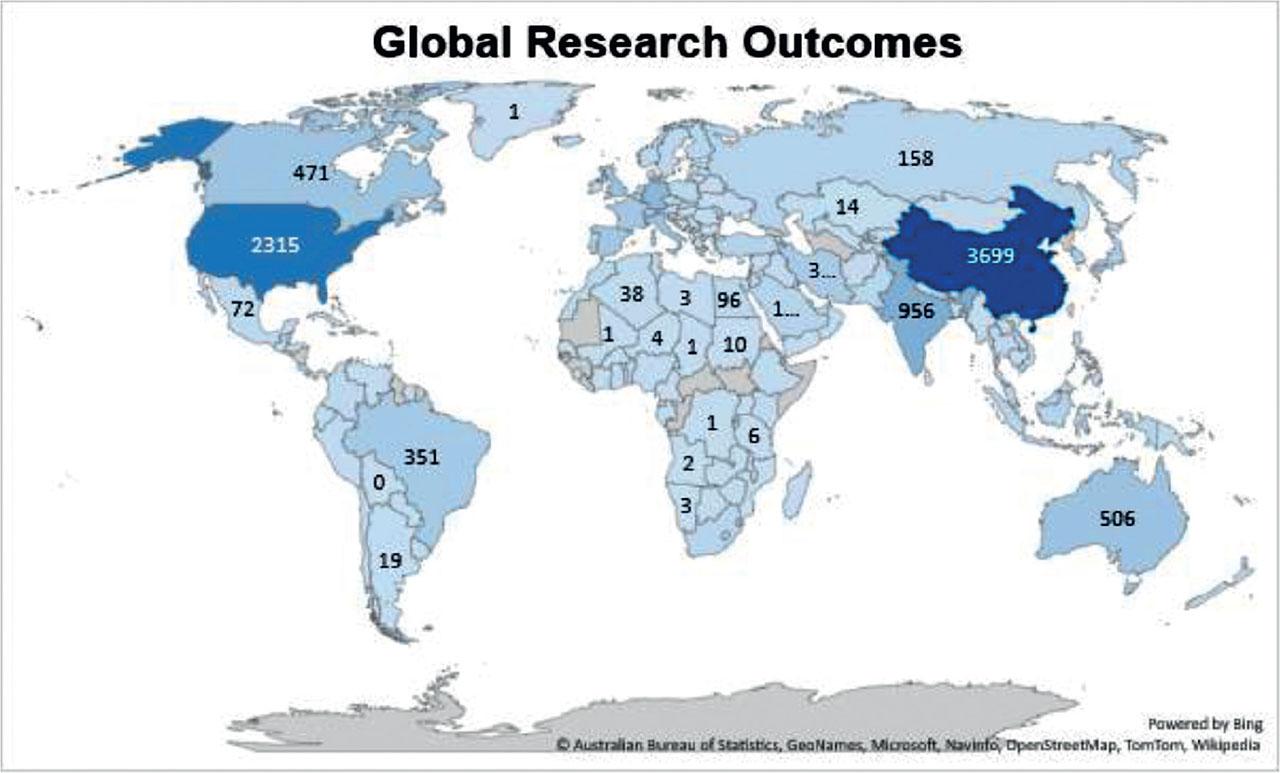 Global research outcomes in the “Machine Learning” AND “Remote Sensing” domain.
