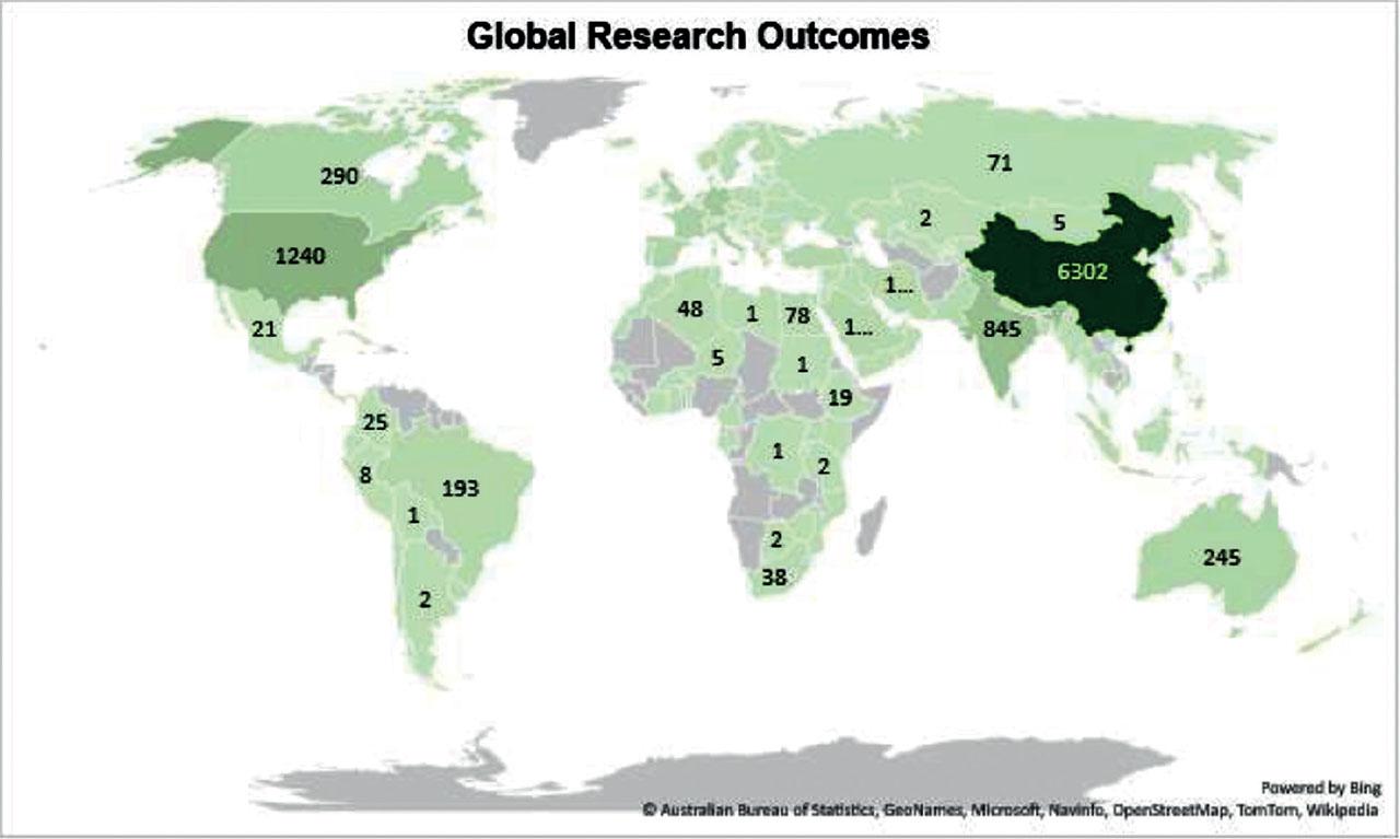 Global research outcomes in the “Deep Learning” AND “Remote Sensing” domain.