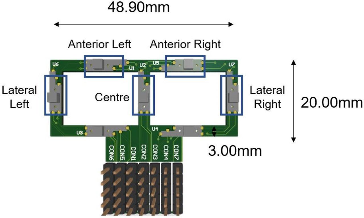 Piezoresistive sensor array.