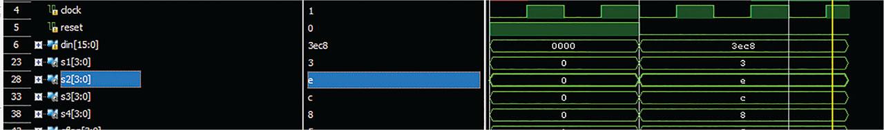 Simulation result showing data segmentation for input 3EC8.
