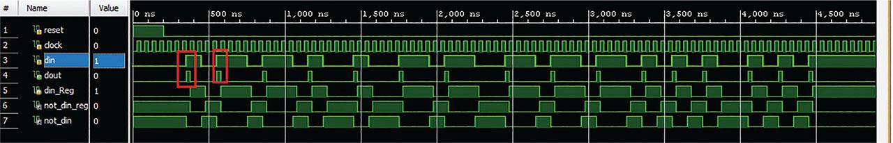 Positive edge detection.