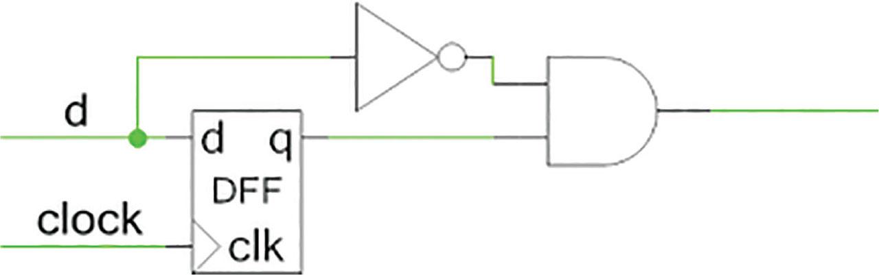 Negative edge detector.