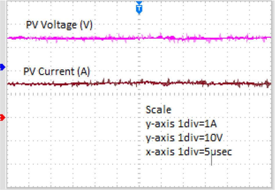 PV voltage and PV current.