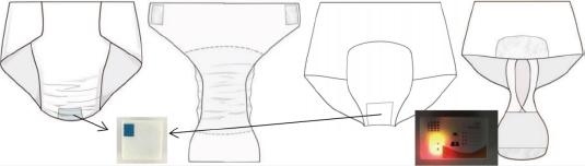 Rendering of urinary incontinence underwear with alarm
Source: drawn by the author and experimental results obtained by the author