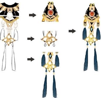 Breakthrough in cloud shoulder form (Designed and drawn by the author)