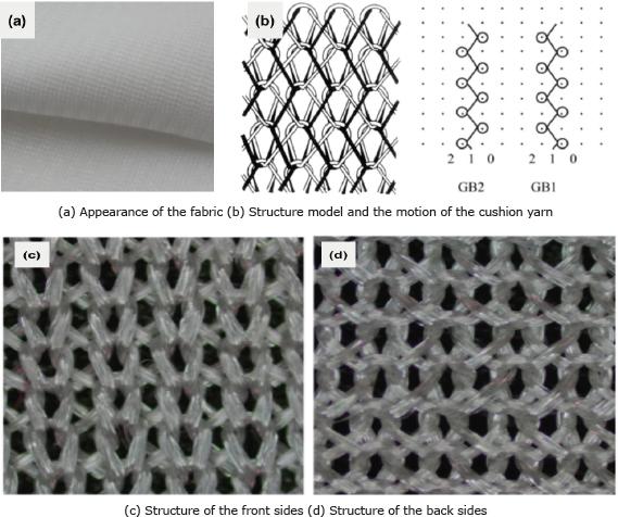 Basic information of two-comb warp-knitted fabric