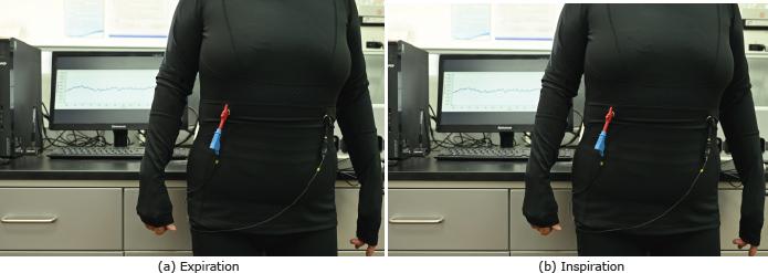 Respiration monitoring experiment