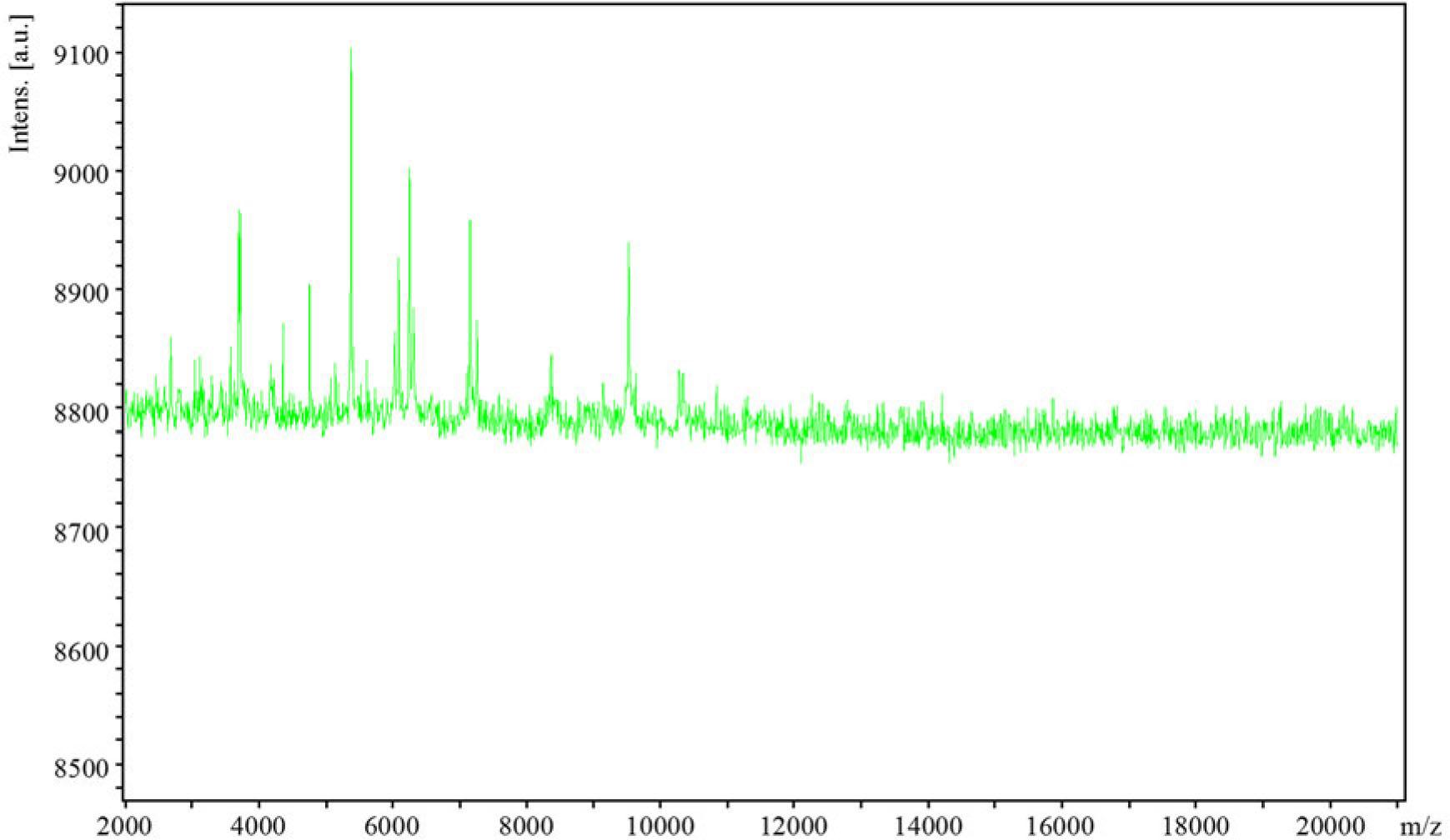 Clinical symptoms and treatment of patient 21A.