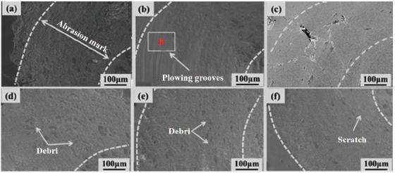 Wear morphology surface of the coatings: (a) B0, (b) B4, (c) B6, (d) B8, (e) B12, (f) B16