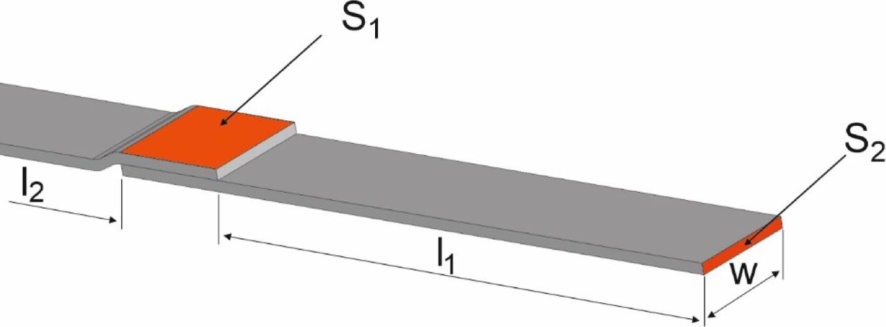 Connection between the two parts of connected paths