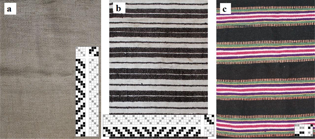 Bedspreads with the simplest striped décor: a — IFLLM KN—23373, Boiko region, Ukraine, the first half the 20th century, linen, 182 × 58 cm; b — IFLLM T—287, Tysmenychany village, Nadvirna district, Ivano-Frankivsk region, Boiko region, Ukraine, 1920— 1930, linen, wool, 194 × 51 cm; c – OAML, LBM11042, Juostininkai village, Anykščiai district, Aukštaitija region, Lithuania, end of the 19th century, linen, wool, 192 × 130 cm