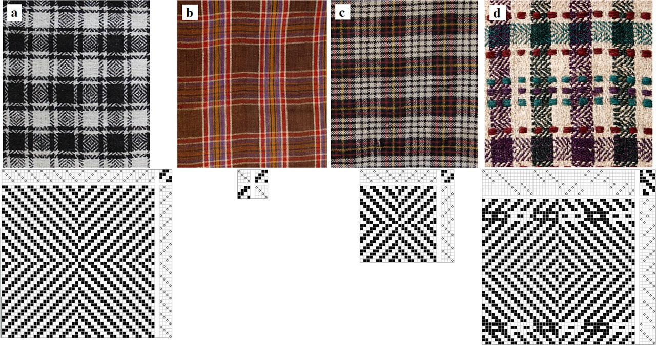 Checkered bedspreads: a — TLLM T-2873, Beremiany village, Buchach district, Ternopil region, the western part of the Podilla region, Ukraine, wool, 360 × 63 cm; b — OAML, LBM2548, Pamarekiai village, Varėna district, Dzūkija region, Lithuania, 1959, linen (tow), 180 × 140 cm; c – MEC, EP-23219, Borshchiv district, Ternopil region, the western part of the Podilla region, Ukraine, first half of 20th century, hemp, wool, 134 × 81 cm; d – IFRHM, T-669, Kalush town, Ivano-Frankivsk region, Pidhiria region, Ukraine, first half of 20th century, hemp, wool, 176 × 60 cm