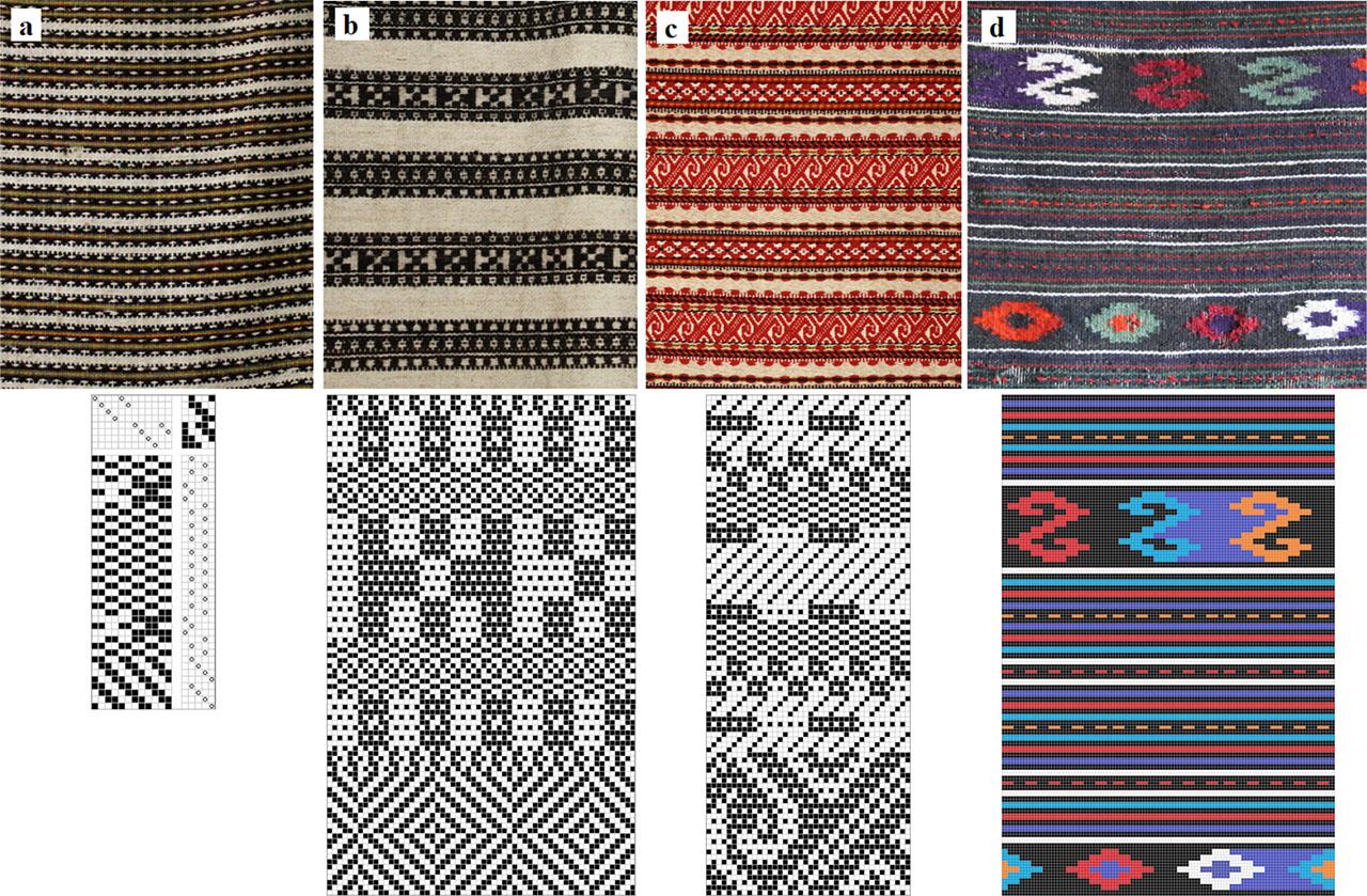 Unique Ukrainian bedspreads: a — NMFAHP, Semakivtsi village, Kolomyia district, Ivano-Frankivsk region, Pokuttia region, Ukraine, 1926, hemp, wool, 201 × 57 cm; b — NMFAHP № 10515, Utotopy village, Kosiv district, Ivano-Frankivsk region, Hutsul region, Ukraine, 1920, hemp, 237 × 60 cm; c — NMFAHP № 10305, Horbova O. Kosiv town, Ivano-Frankivsk region, Hutsul region, Ukraine, 1957, cotton, wool, 250 × 78 cm; d — MEC, KB-65272, Kolobridka village, Zalishchyky district, Ternopil region, the western part of Podillia region, Ukraine, hemp, wool, 204 × 63 cm