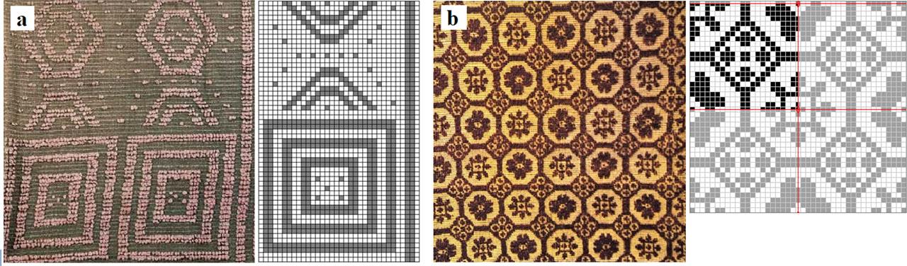 Terry bedspreads: a – OAML, LBM-24354, AD-2274, Pamarekiai village, Varėna district, Dzūkija region, Lithuania, 1959, linen, 180 × 140 cm; b – MEC, EP-66586, Babyno village, Kelmenets district, Chernivtsi region, Bukovyna region, Ukraine, first half of 20th century, cotton, wool, 194 × 100 cm