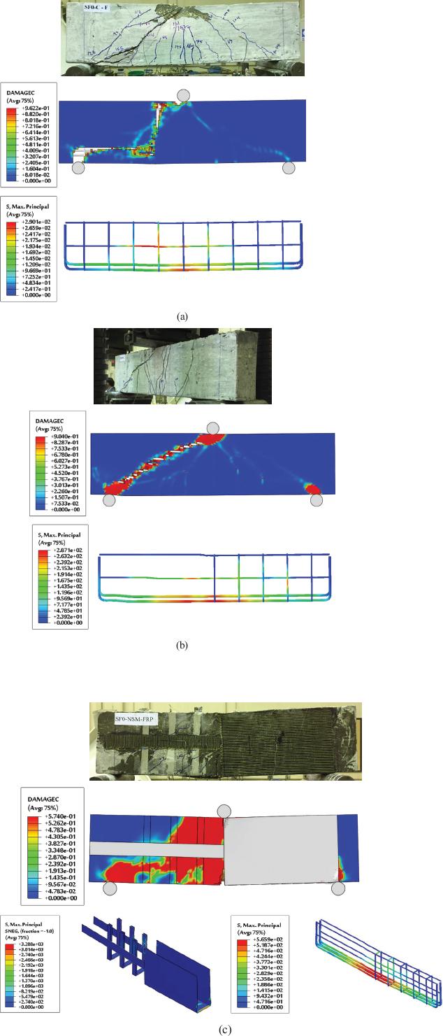 Failure modes for FE and experimental deep beams: (a) DB-S-F; (b) DB-NS0; (c) DB-FRP