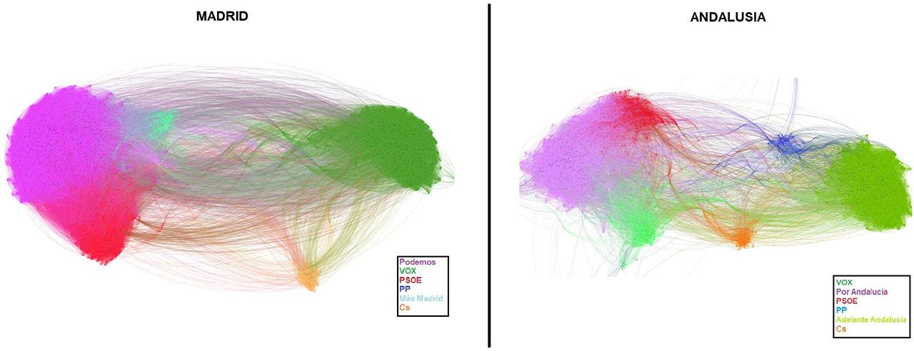Graph interaction network filtering by general-type tweets. Cs, Ciudadanos; PP, Partido Popular; PSOE, Partido Socialista Obrero Español.