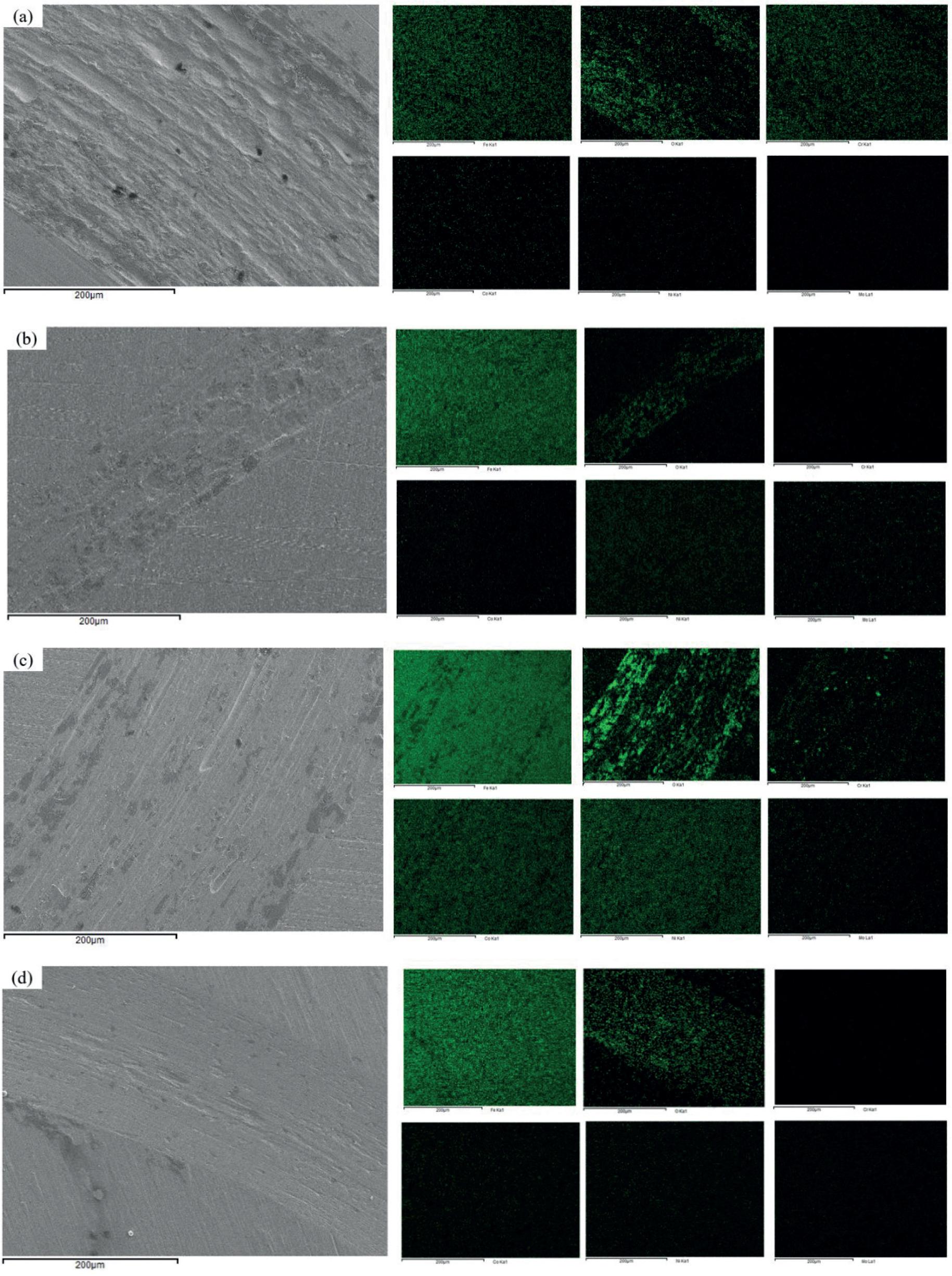 Abrasion morphology and EDS results after friction and wear experiments: (a)18Ni300 material produced by rolling; (b)18Ni300 material produced by rolling after heat treatment; (c)18Ni300 cladding layer produced by laser cladding; (d)18Ni300 cladding layer produced by laser cladding after heat treatment