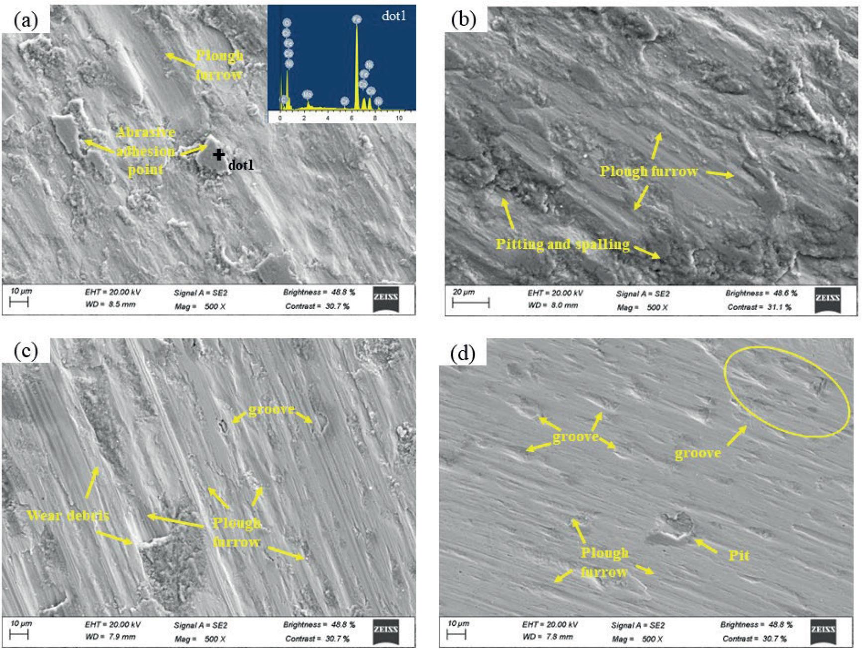 SEM morphology of the abraded surface after the friction experiment: (a) 18Ni300 material produced by rolling; (b) 18Ni300 material produced by rolling after heat treatment; (c) 18Ni300 cladding layer produced by laser cladding; (d) 18Ni300 cladding layer produced by laser cladding after heat treatment.