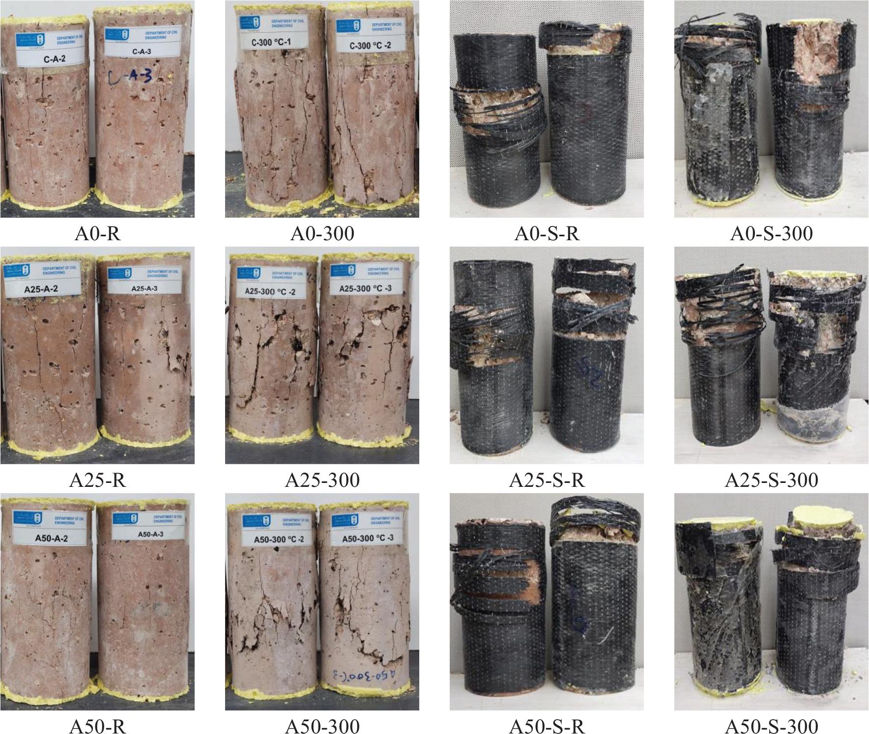 Failure mode for all specimens