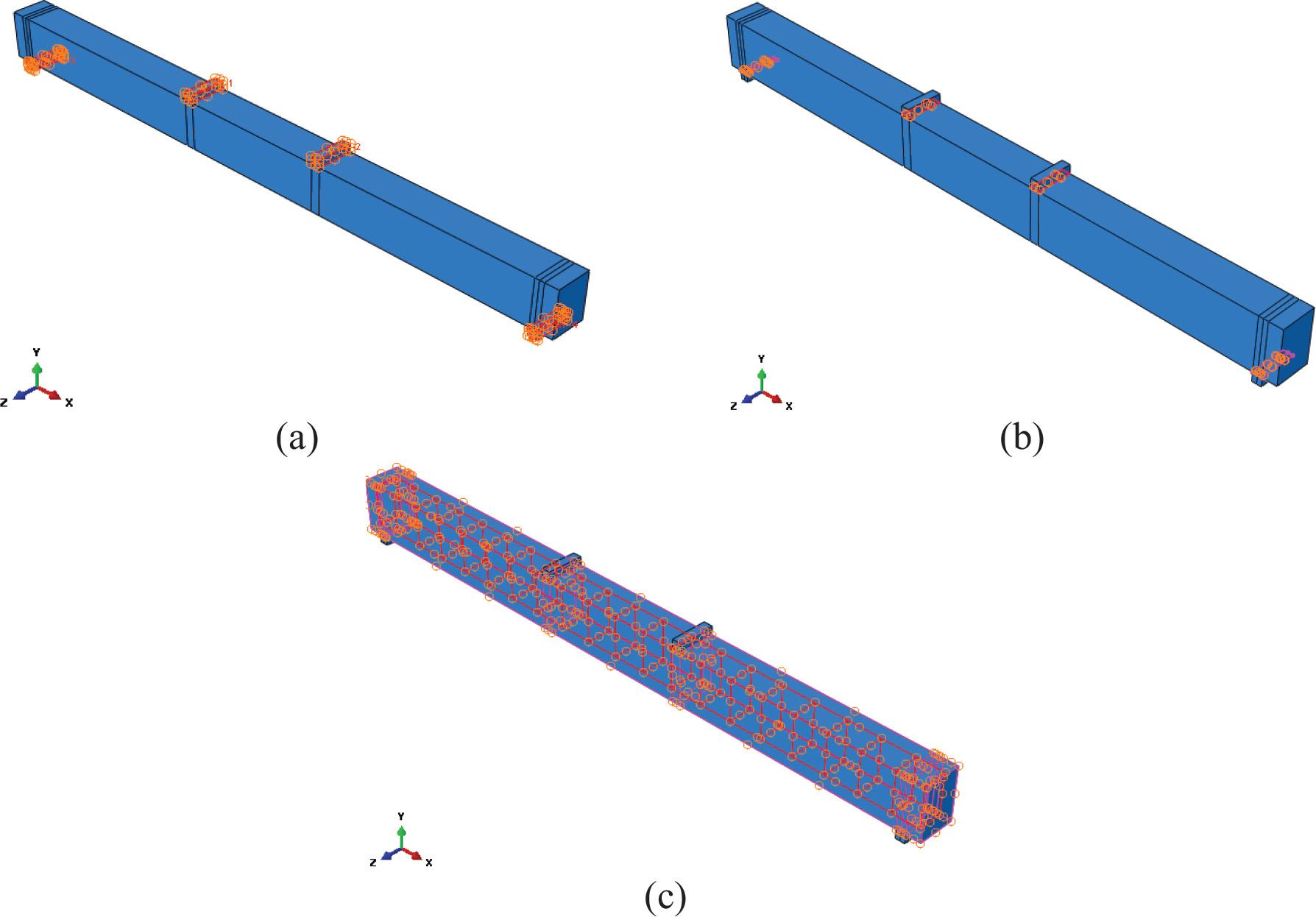 Constraints and interactions of tested specimens: (a) Rigid bodies, (b) Tie contact, and (c) Embedded constraints