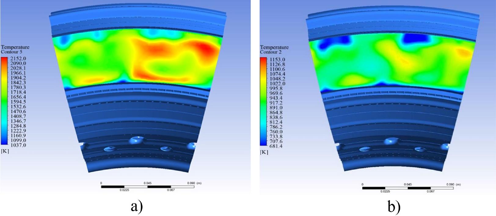 Results of numerical simulation workflow: a) dry trust rating; b) forward idle thrust rating
