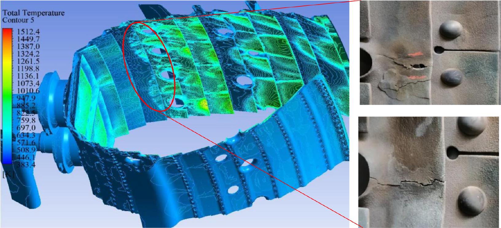 Temperature distribution and typical flame tube walls damage