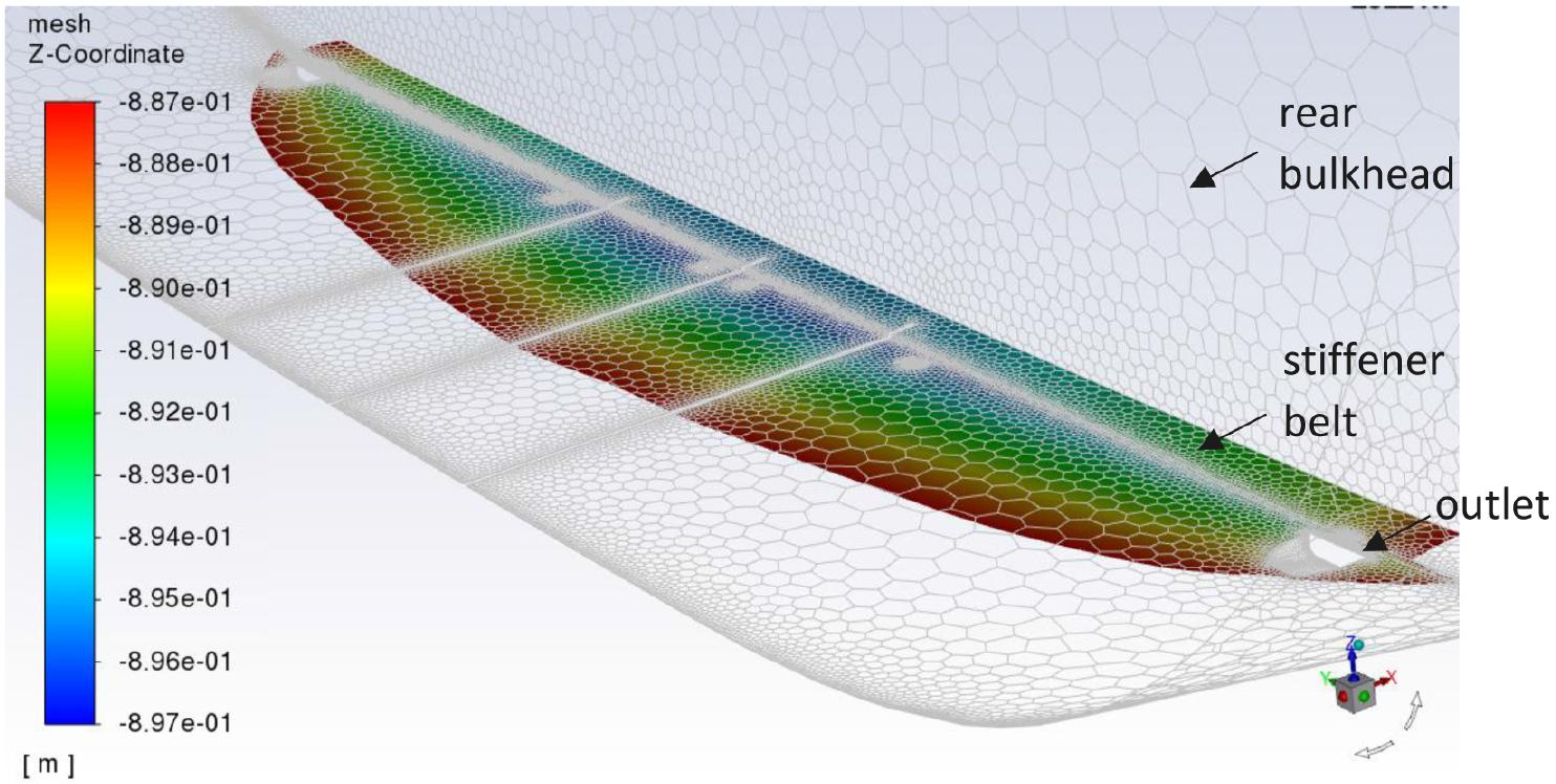 Profile of the bottom surface of the equipment bay near the last bulkhead.