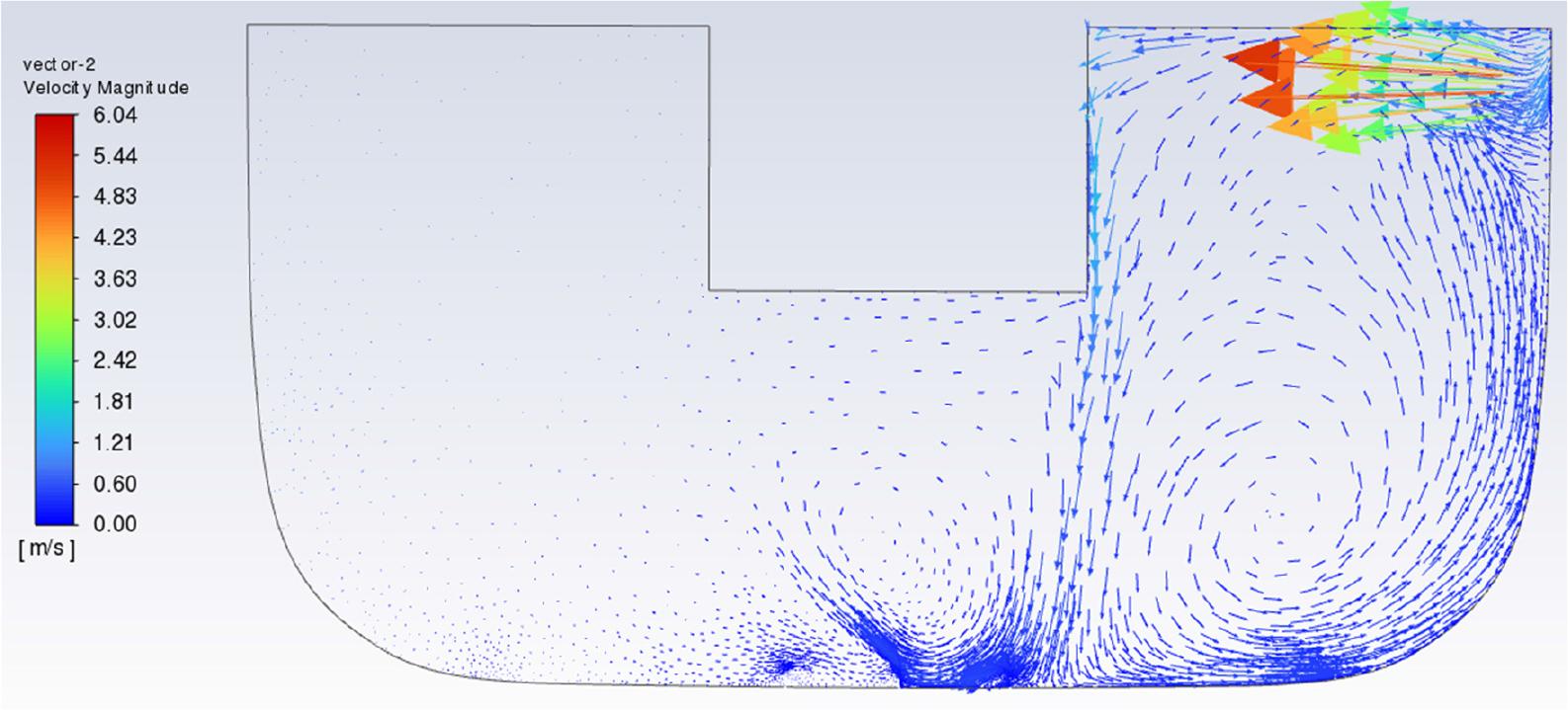 Vectors of velocity in the vertical plane containing the inlet to the equipment bay.