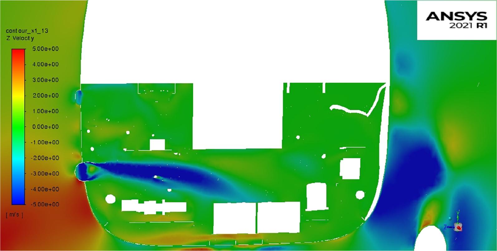 Contour of velocity stream of fresh air entering the bay through the third additional inlet.