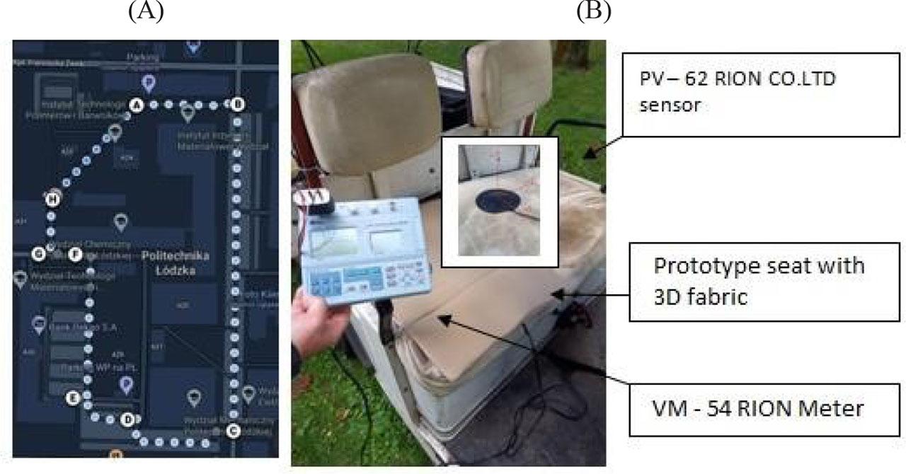 (A) Dotted line shows the route taken for the two tests. (B) Components of the measuring system; prototype seat with 3D knitted fabric and the measuring system: meter VM - 54 RION and sensor PV - 62 RION CO.LTD.