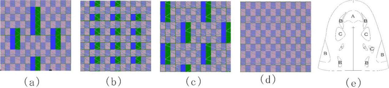 (a) Large mesh stitch, (b) small mesh stitch, (c) thin stitch, (d) thick stitch, (e) different areas of shoe vamp