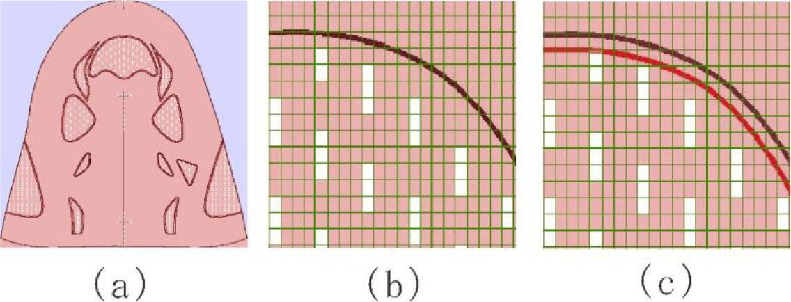 Jacquard graph of warp-knitted double jacquard shoe vamp fabric:(a) jacquard graph, (b) partially enlarged graph, (c) partially enlarged graph after inward indentation