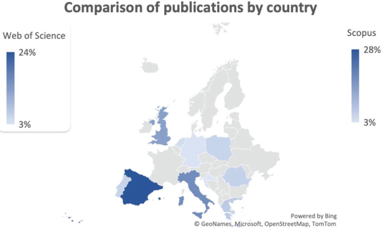 Comparison of publications by country, based on Web of Science and Scopus