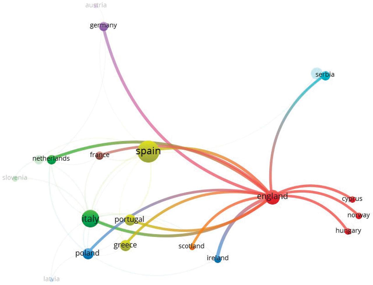 Co-authorship analysis by country in articles on cultural tourism in Web of Science
