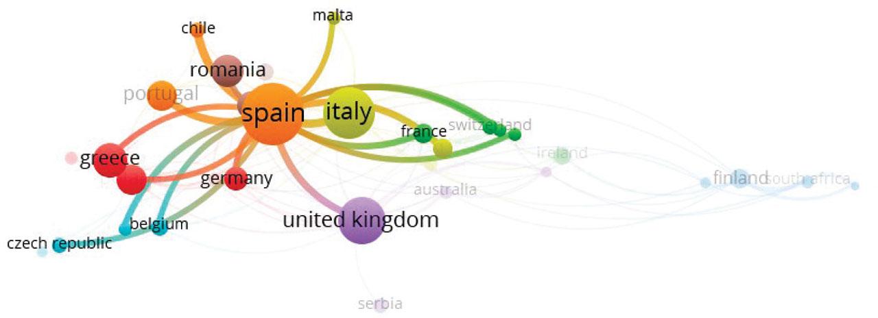 Co-authorship analysis by country in articles on cultural tourism in Scopus
