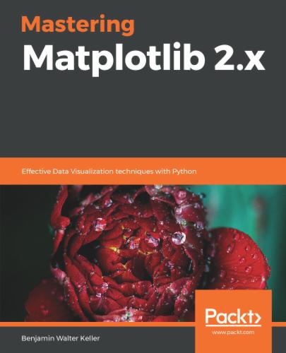 Mastering Matplotlib 2.x