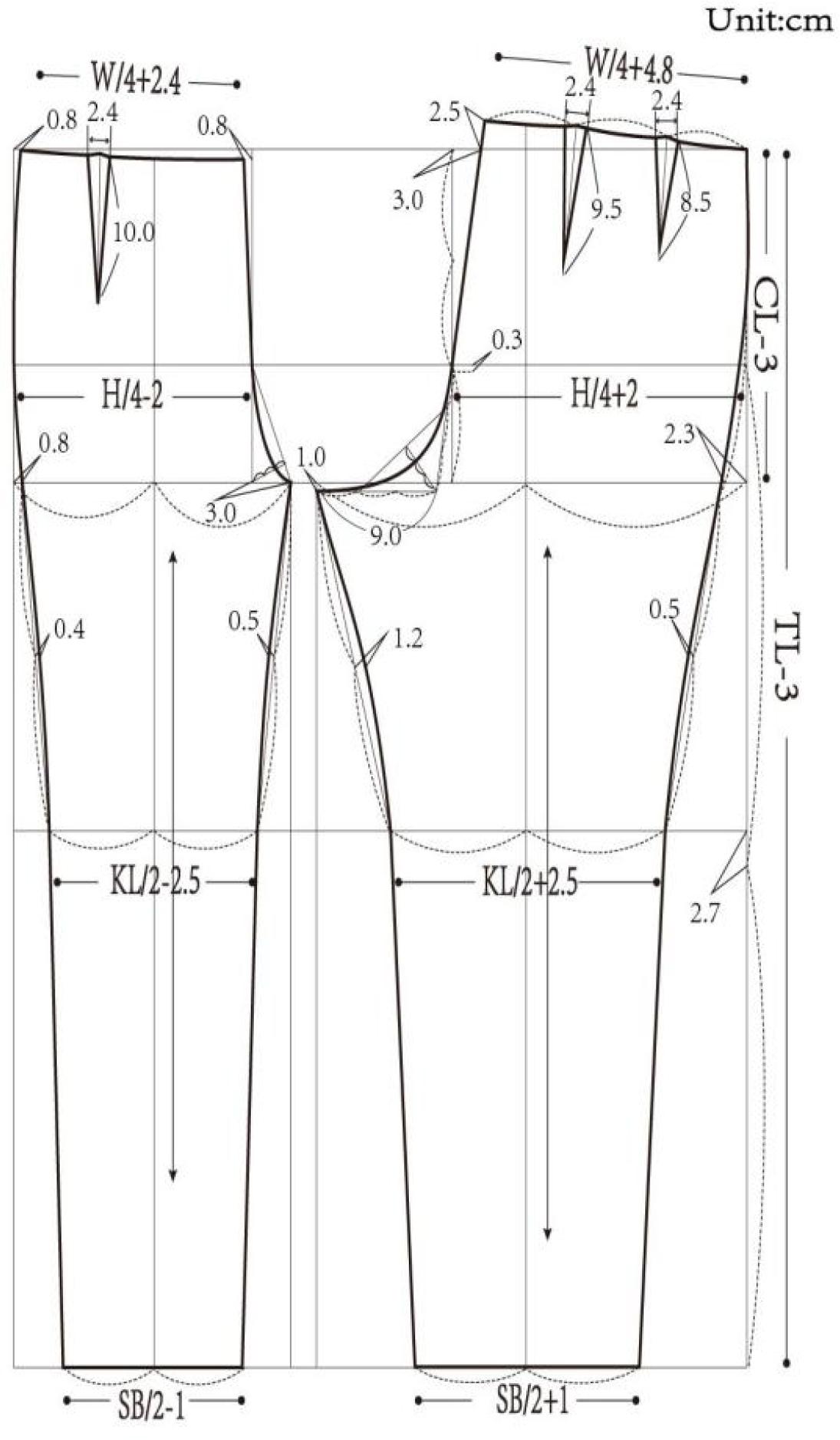 Proposal of the pattern-making method for Y-body type young females’ pants