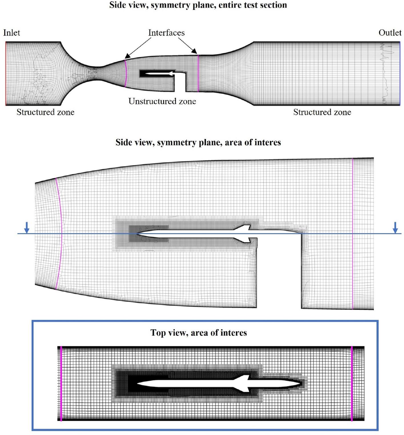 Grid used for numerical simulations. The boundary conditions are presented.